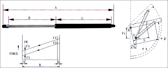 Compression Gas Spring