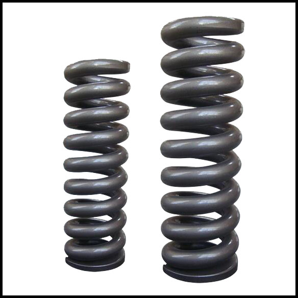 Hot coil spring